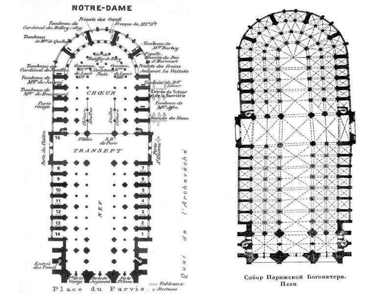 План собора нотр дам де пари