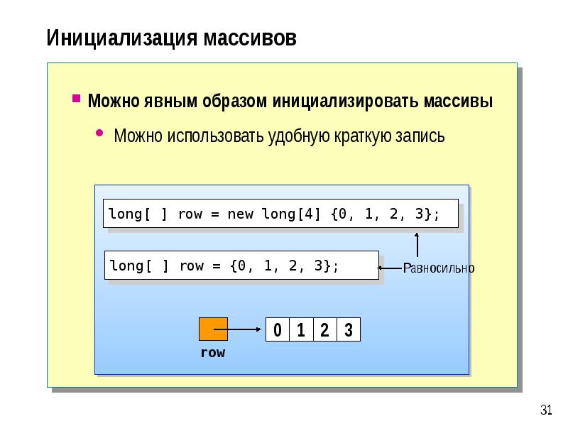 Как инициализировать проект