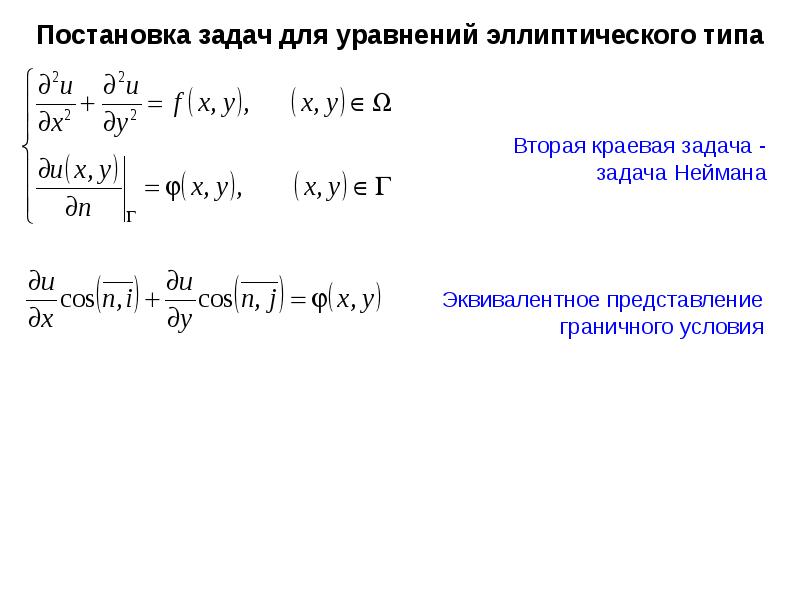 Разностные схемы для параболических уравнений