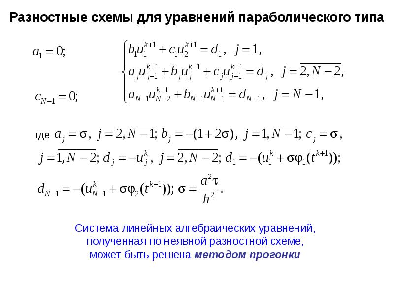 Конечно разностная схема это