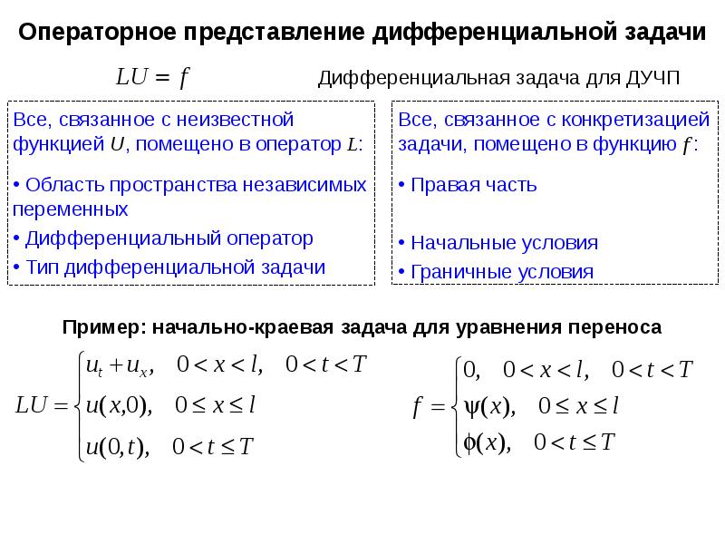 Разностные схемы для параболических уравнений