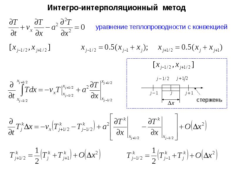 Разностные схемы для уравнений параболического типа