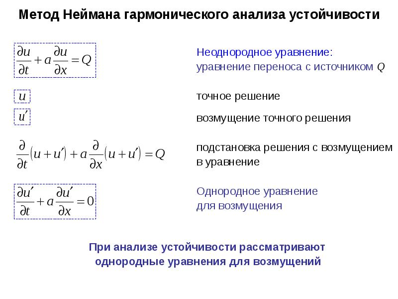 Методы решения дифференциальных уравнений