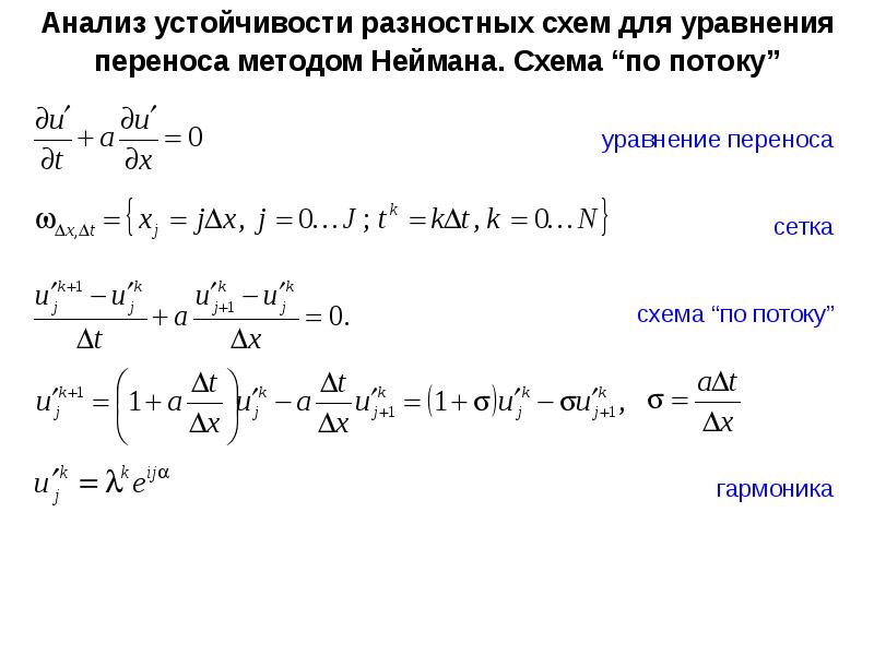 Уравнения в частных производных. Разностная схема для дифференциального уравнения. Решение нелинейных уравнений в частных производных. Метод прогонки для неявной разностной схемы. Разностной схемы для линейного уравнения переноса.