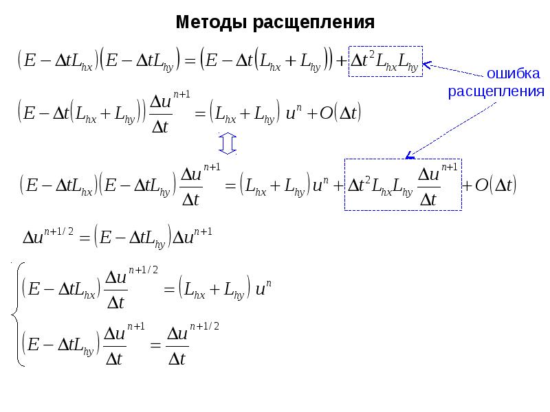 Разностные схемы для параболических уравнений