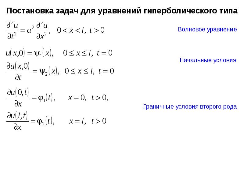 Уравнения в частных производных