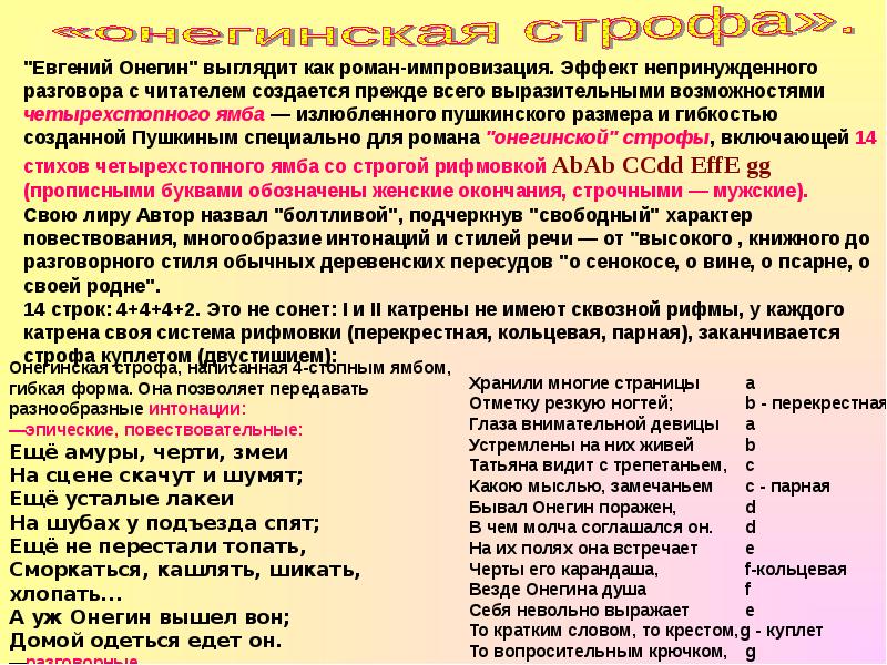 Онегин краткое содержание 5. Еще Амуры черти змеи на сцене скачут и шумят. Евгений Онегин реклама для читателя. Еще Амуры черти змеи. Евгений Онегин род.