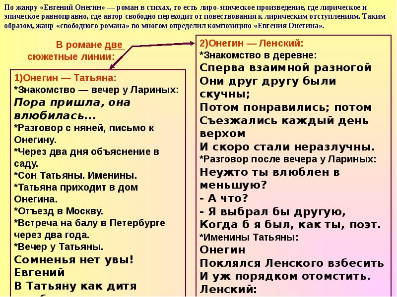 Письмо татьяны и онегина сравнение. Лирическое и эпическое в романе Евгений Онегин. Анализ романа Евгений Онегин. Онегин лирические отступления. Жанр произведения Евгений Онегин.