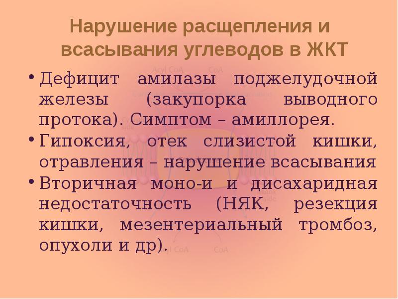 Нарушение расщепления и всасывания углеводов в ЖКТ Дефицит амилазы поджелудочной железы