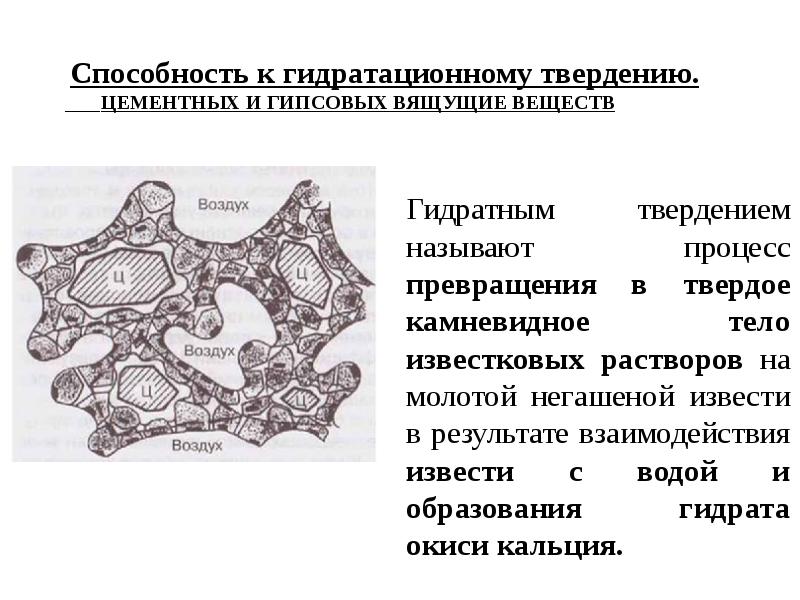 Химия в строительстве презентация