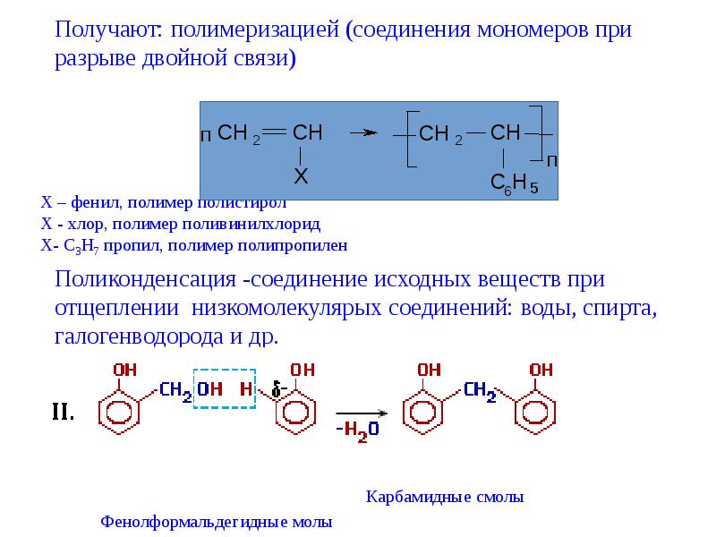 Конденсационные полимеры презентация