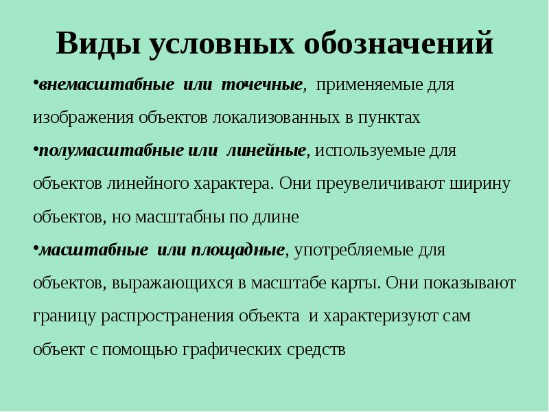 Условный вид использования