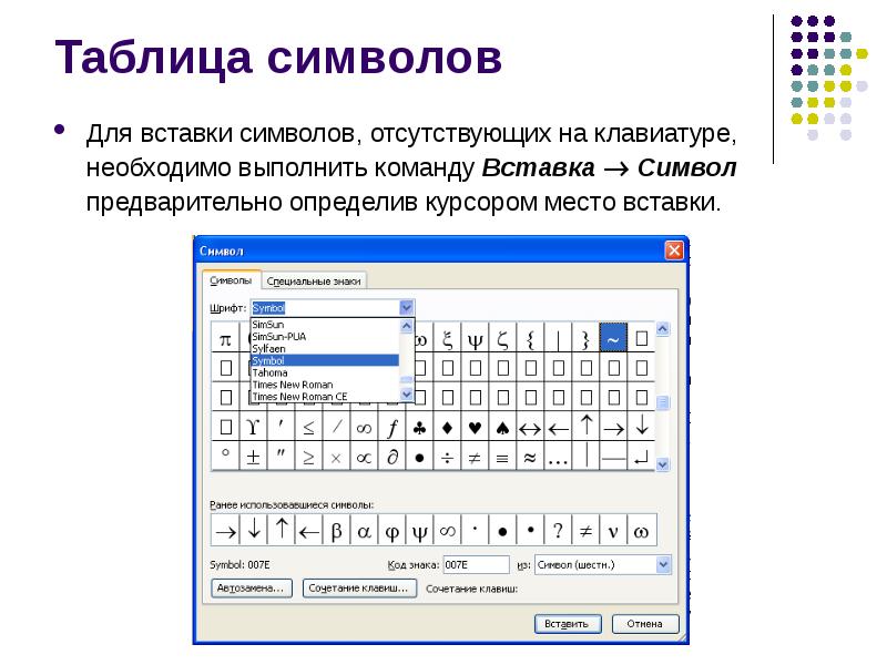 Как вставить символ в презентацию