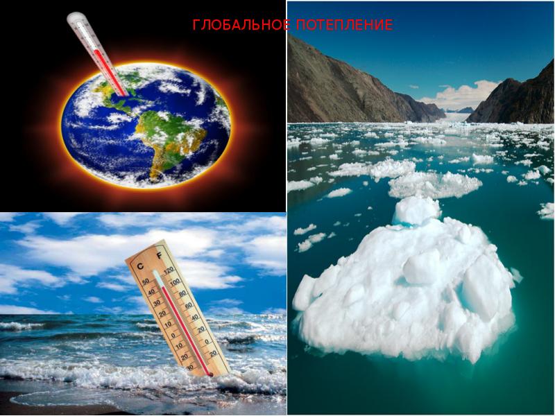 Глобальное потепление как экологическая проблема презентация