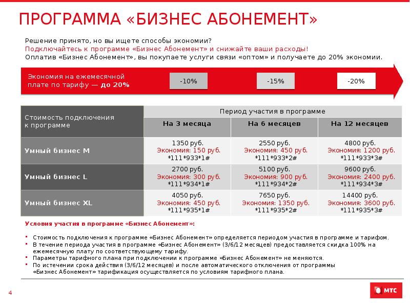 Тариф умный бизнес старт 092016 мтс описание