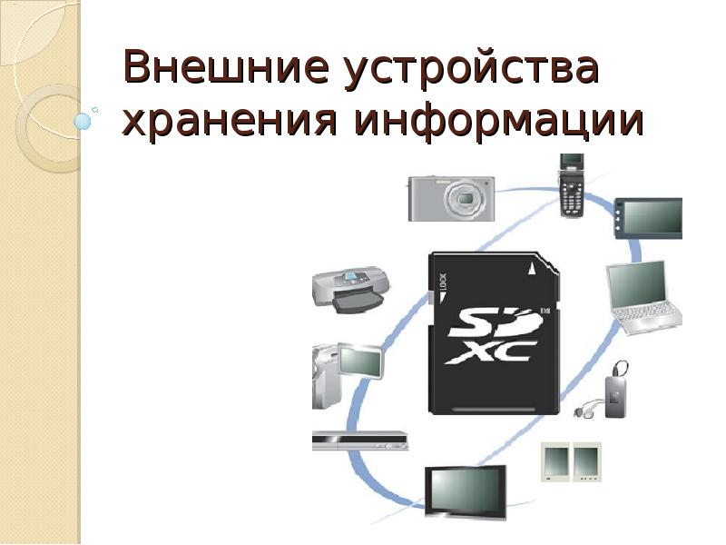 Внешние устройства хранения информации