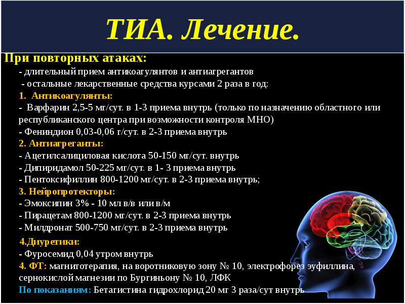 ТИА. Лечение. При повторных атаках:  - длительный прием антикоагулянтов и