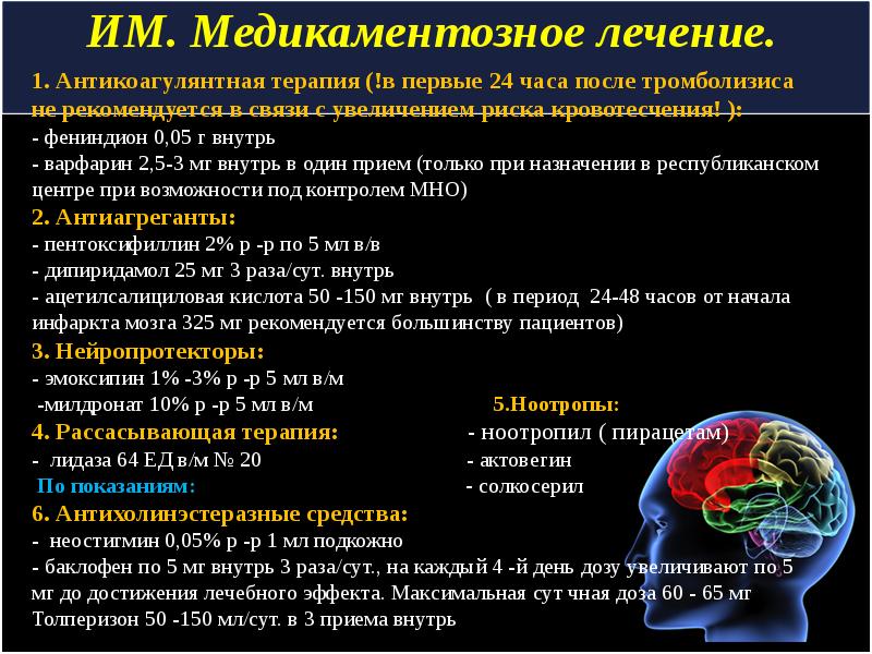 ИМ. Медикаментозное лечение.