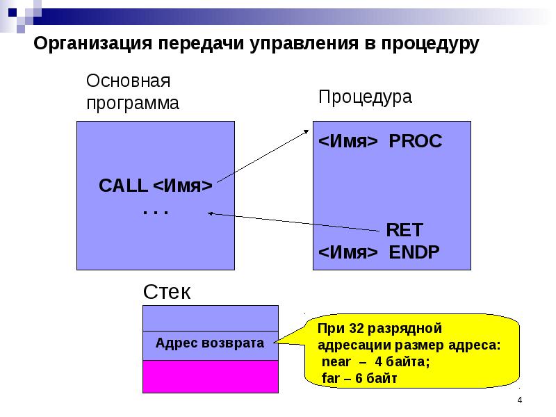 Презентация модульное программирование