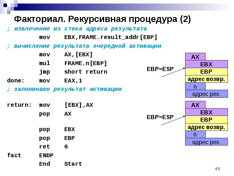 Стек адрес. Функции ассемблера. Факториал на ассемблере. Факториал числа на ассемблере. Ассемблер презентация.