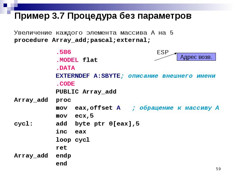 Без параметров. Процедура цикла без параметров. Процедуры без параметров Паскаль. Функции ассемблера. Процедуры в ассемблере.