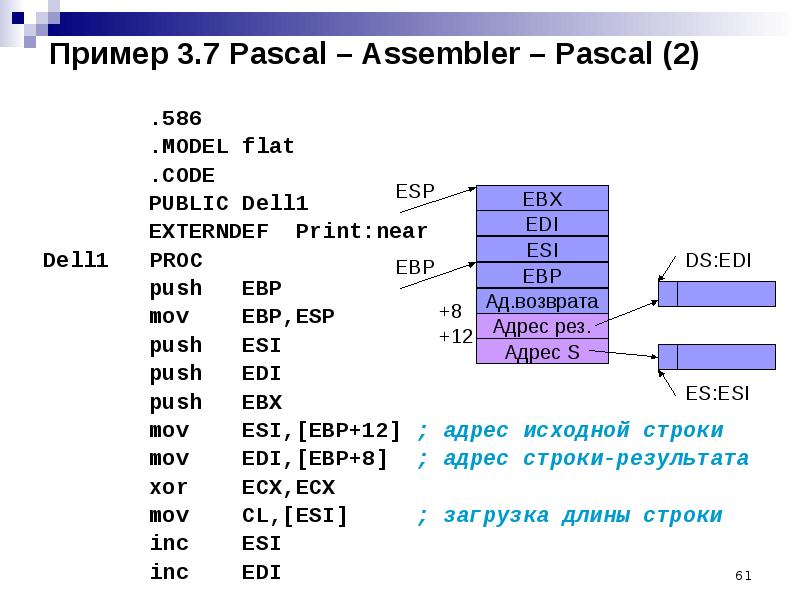 Язык программирования ассемблер презентация