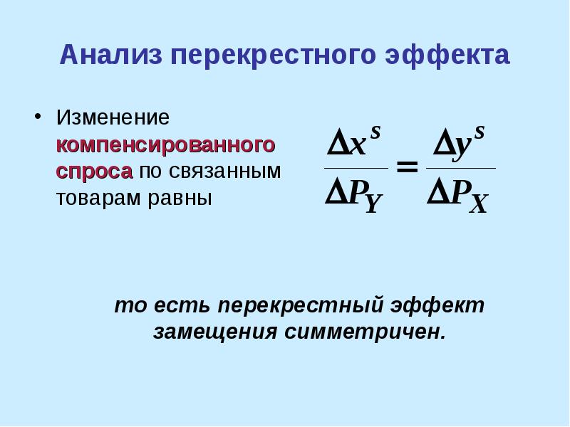 Эффект изменения. Эффект изменения цены. Компенсированный спрос. Эффект от изменения цены. Изменение фотоэффекта.