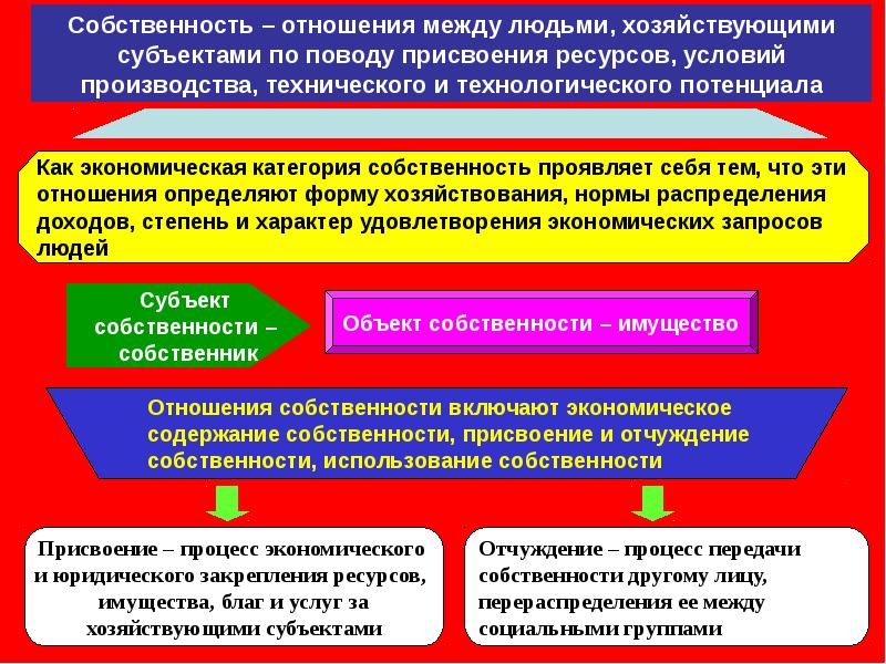 За формальное описание общей системы типов в net framework отвечает