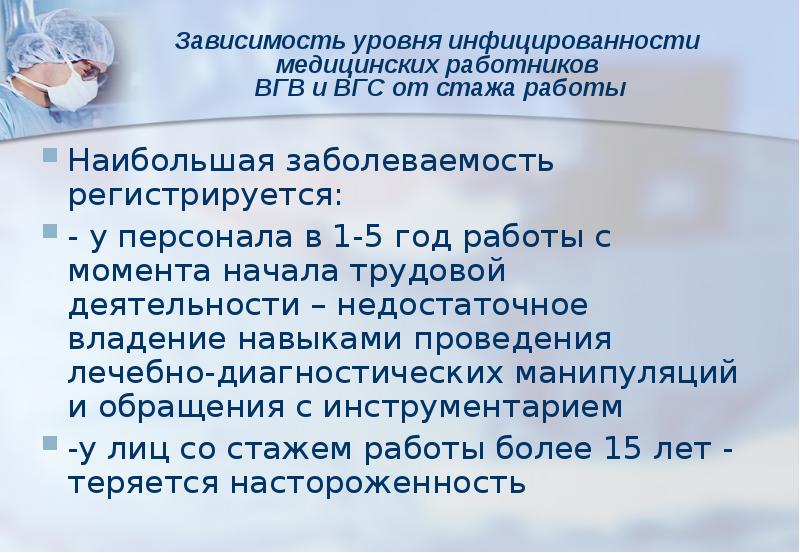 Алгоритм выполнения медицинских манипуляций. Алгоритм выполнения медицинских манипуляций