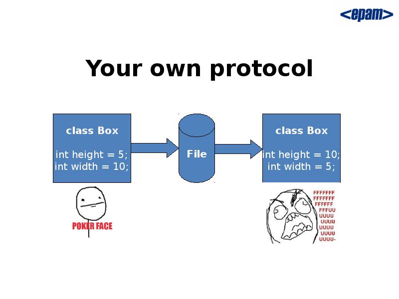Your own protocol Your own protocol