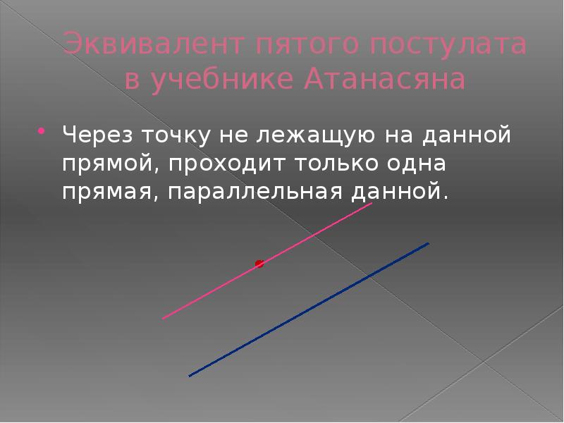 Пятый постулат евклида 7 класс сообщение