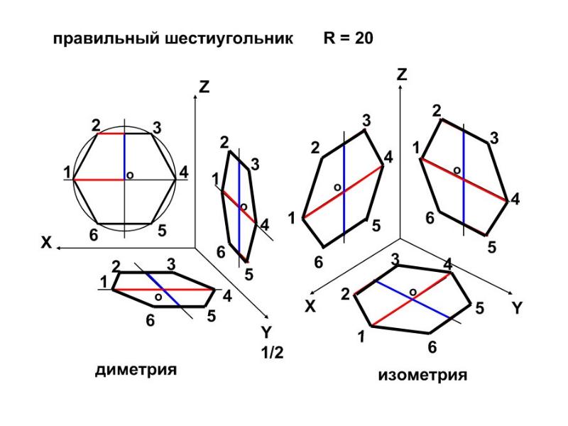 Шестиугольная призма чертеж по клеточкам