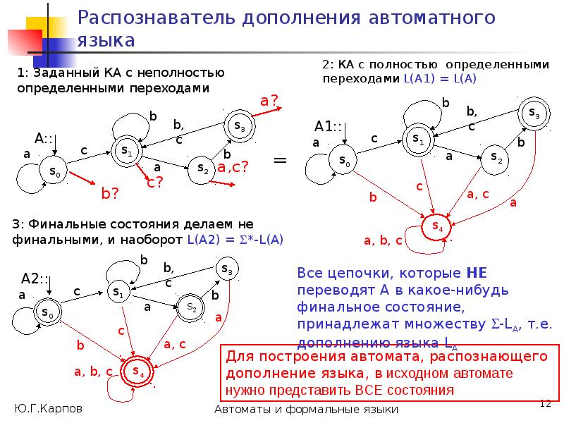 Распознаватель. Формальные языки картинки. Распознаватель языка это. Презентация автоматные распознаватели.