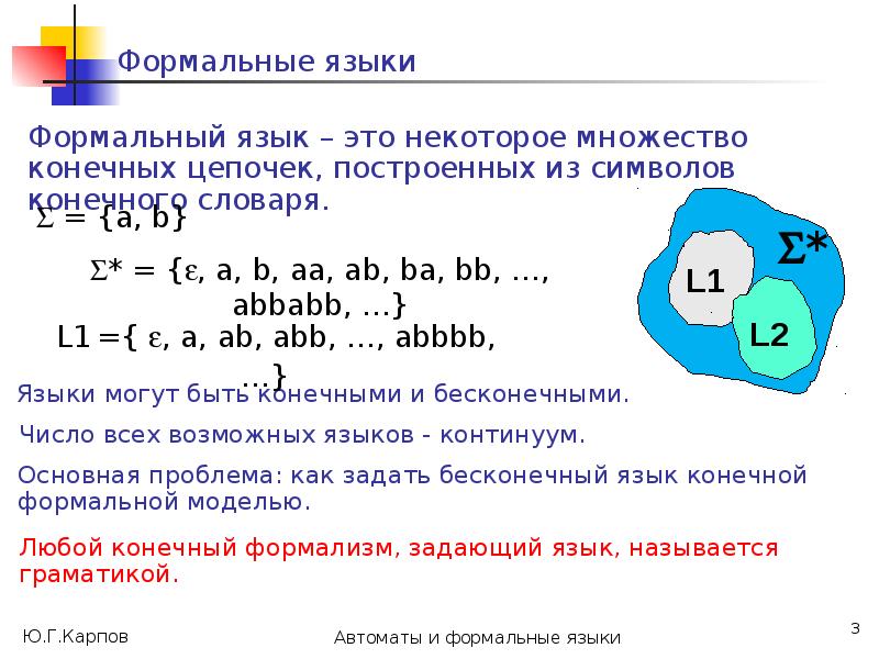 Формальные языки. Формальный язык в математике. Формальные языки и автоматы.