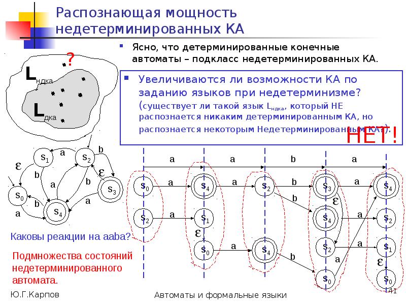 Формальные языки автоматы. Детерминированный и недетерминированный автомат. Недетерминированный конечный автомат. Распознаватель и конечные автоматы. Детерминация конечного автомата.