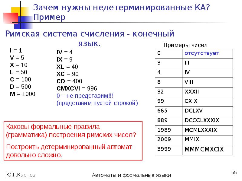 Формальные языки примеры. Формальные языки и автоматы. Формальные языки, грамматики, автоматы. Приведите примеры формальных языков.