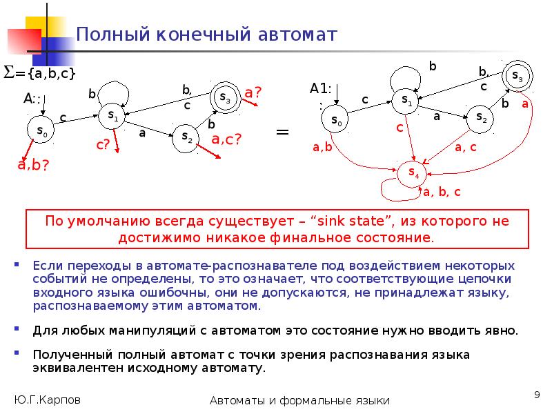 Полный автомат. Входная цепочка конечного автомата. Конечные автоматы переходы. Распознаватель и конечные автоматы. Конечный автомат входного языка.