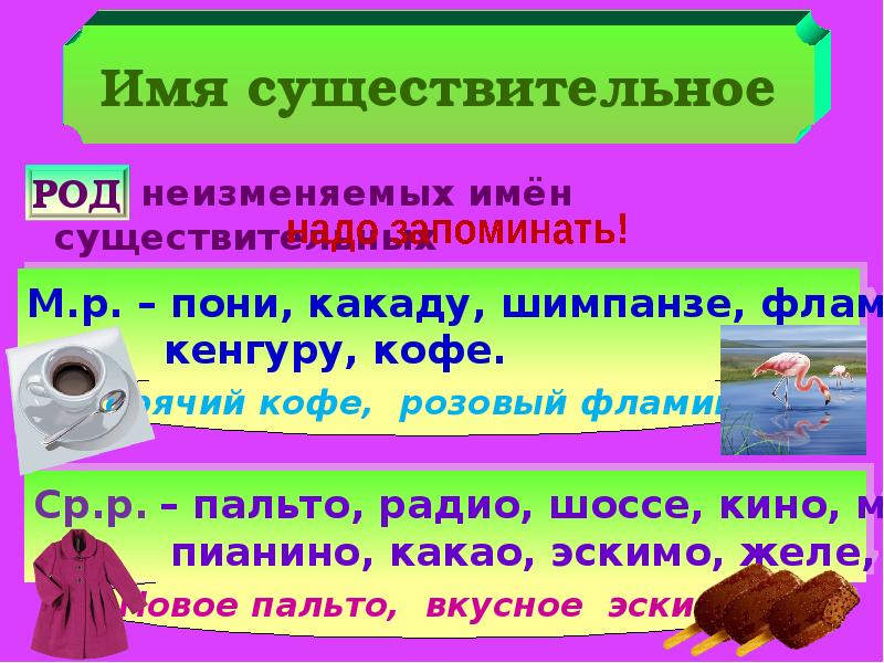 Презентация неизменяемые слова 2 класс школа 21 века презентация