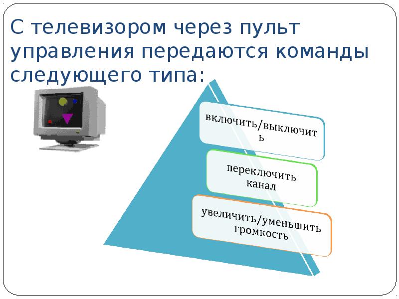 Передать под управление. Передать под управление. Передать под управление. Инвестирование для начинающих в сбербанке. Доверительное управление государственным имуществом.