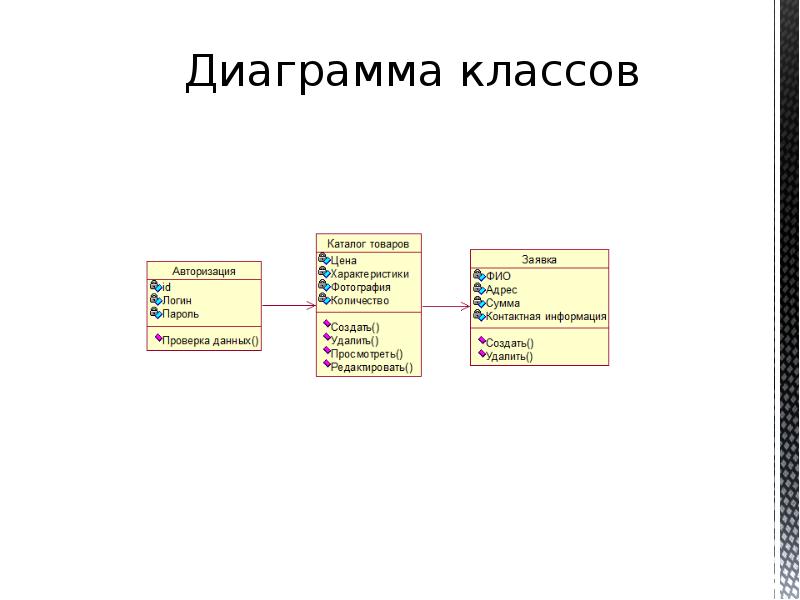 Какие средства компьютерной техники необходимы для ис