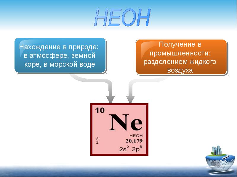 Газы в природе. Неон нахождение в природе. Инертные ГАЗЫ нахождение в природе. Нахождение инертных газов в природе. Благородные ГАЗЫ нахождение в природе.