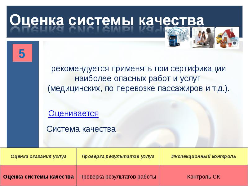 Сертификация услуг презентация