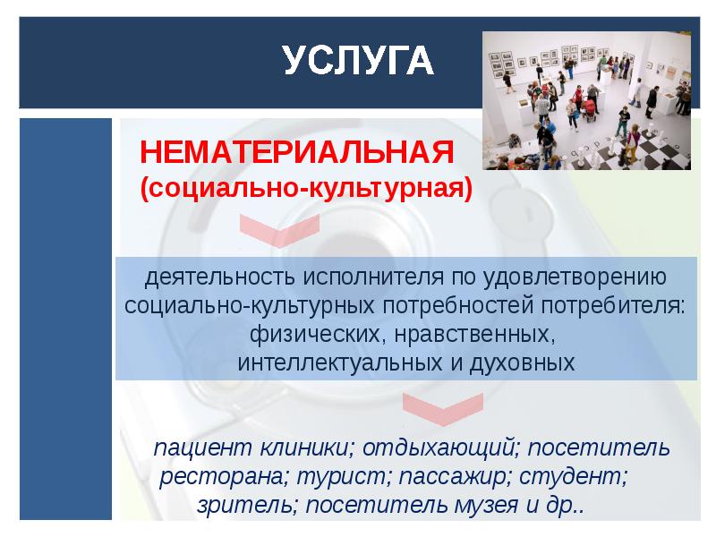 Сертификация услуг презентация