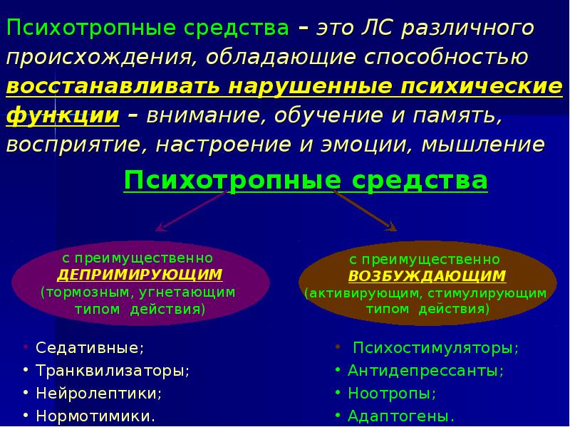 Транквилизаторы презентация фармакология