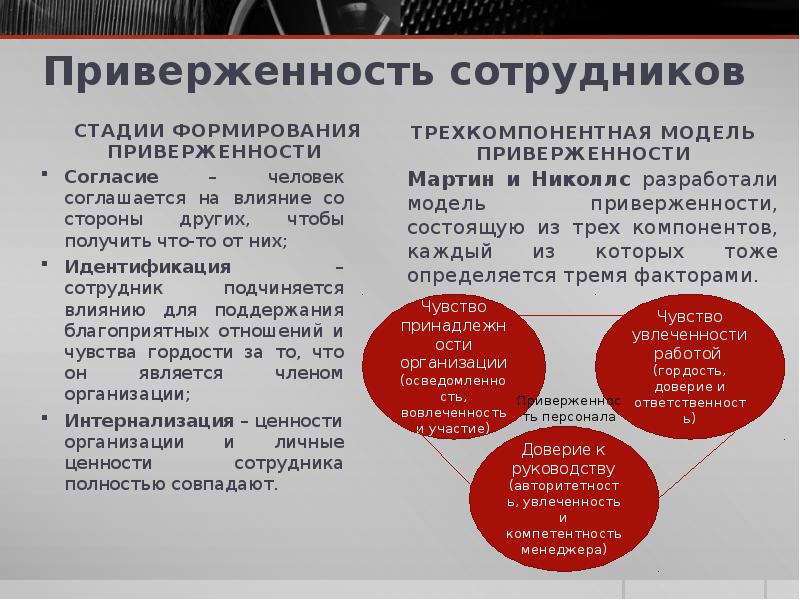 Источники поведения. Приверженность организации. Приверженность работников организации.. Приверженность к ценностям компании. Организационная приверженность.