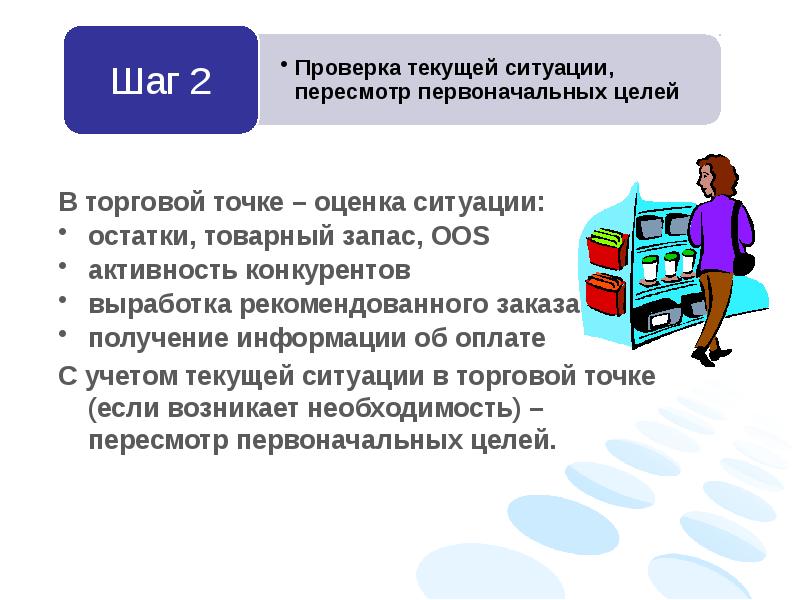 Торг точки. Этапы посещения торговой точки. Шаги визита торгового представителя в торговую точку. Этапы визита торгового представителя в торговую точку. 7 Шагов торгового представителя.