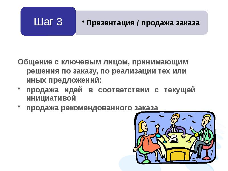 7 шагов торгового. Шаги посещения торговой точки. Этапы продаж торгового представителя. Этапы визита торгового. Презентация торгового представителя в торговой точке.