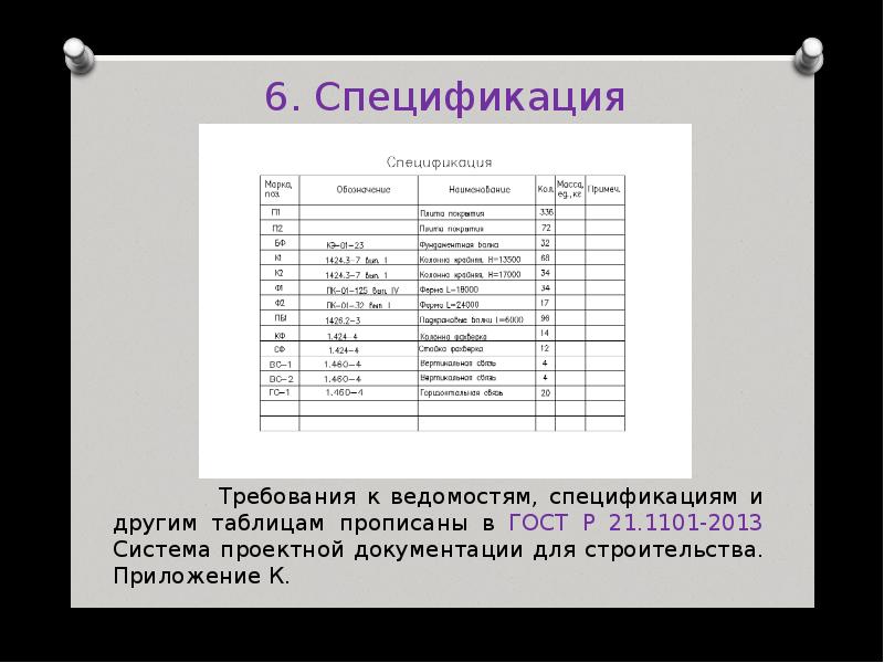 спецификация по гост 19. спецификация по другому. шпоночное соединение сборочный чертеж спецификация. спецификация на изделие с чертежами. сборочный чертеж с исполнениями спецификация.