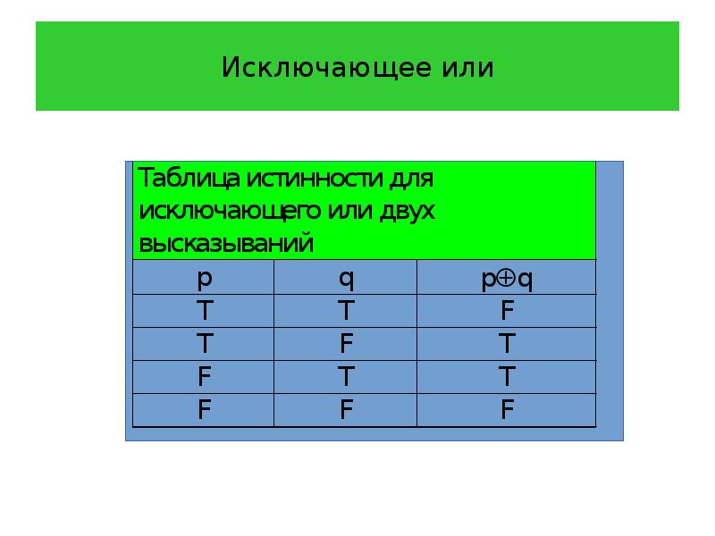 Исключающее или