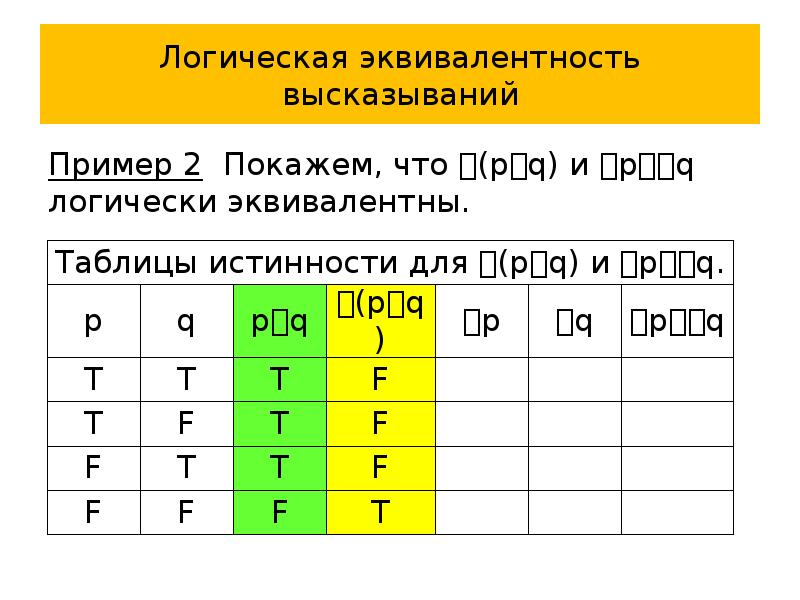 Привести примеры логических высказываний